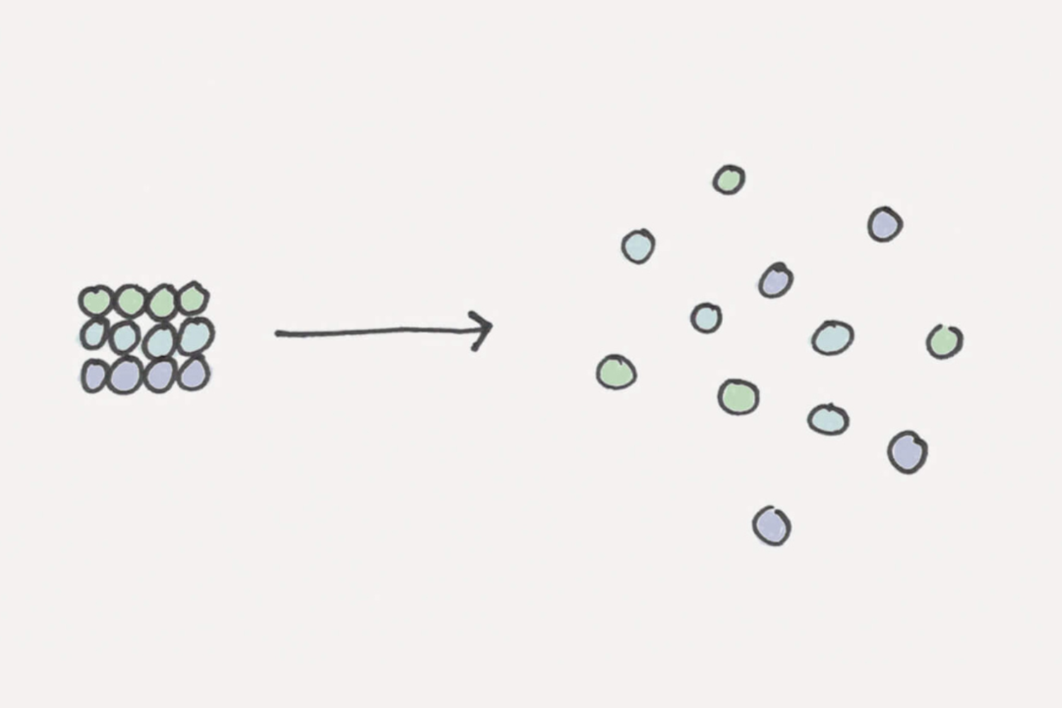 Entropy Graphic